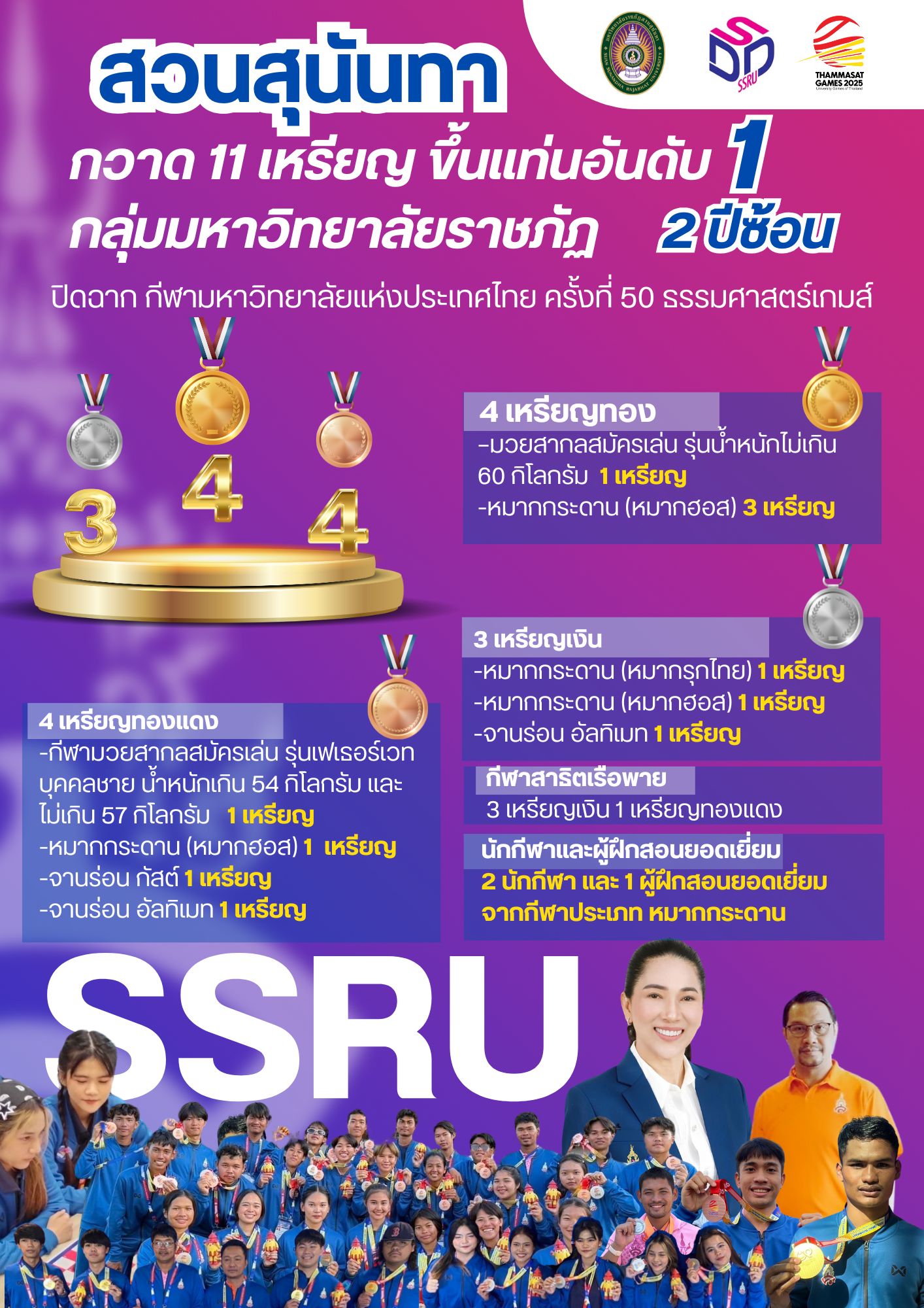 SSRU (2)_0
