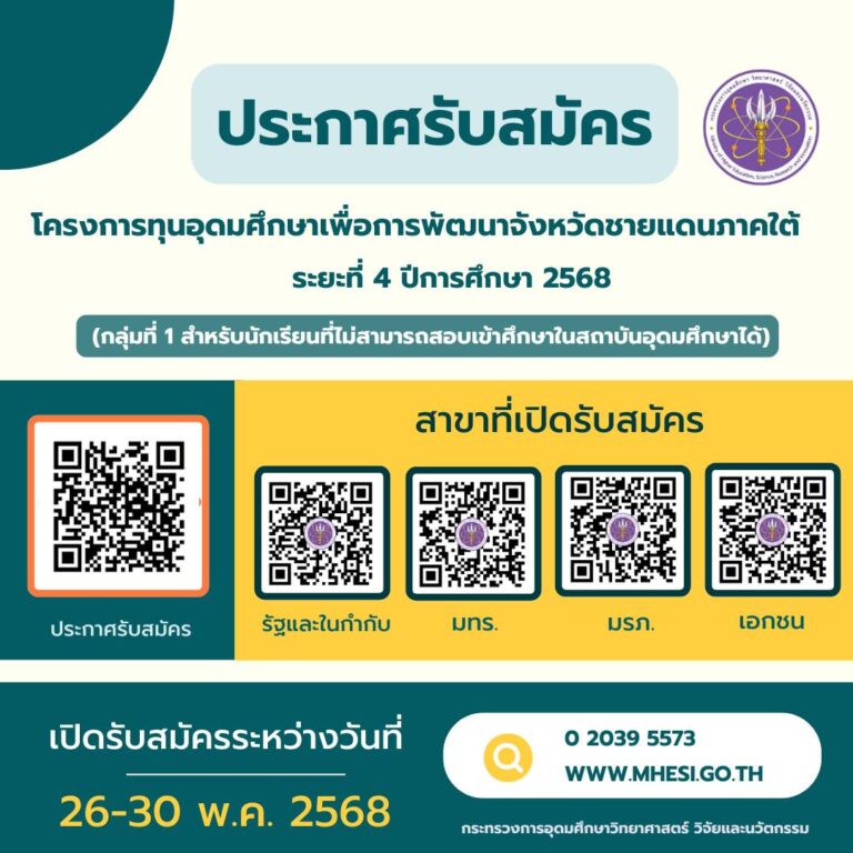 โครงการทุนอุดมศึกษาเพื่อการพัฒนาจังหวัดชายแดนภาคใต้ ระยะที่ 4