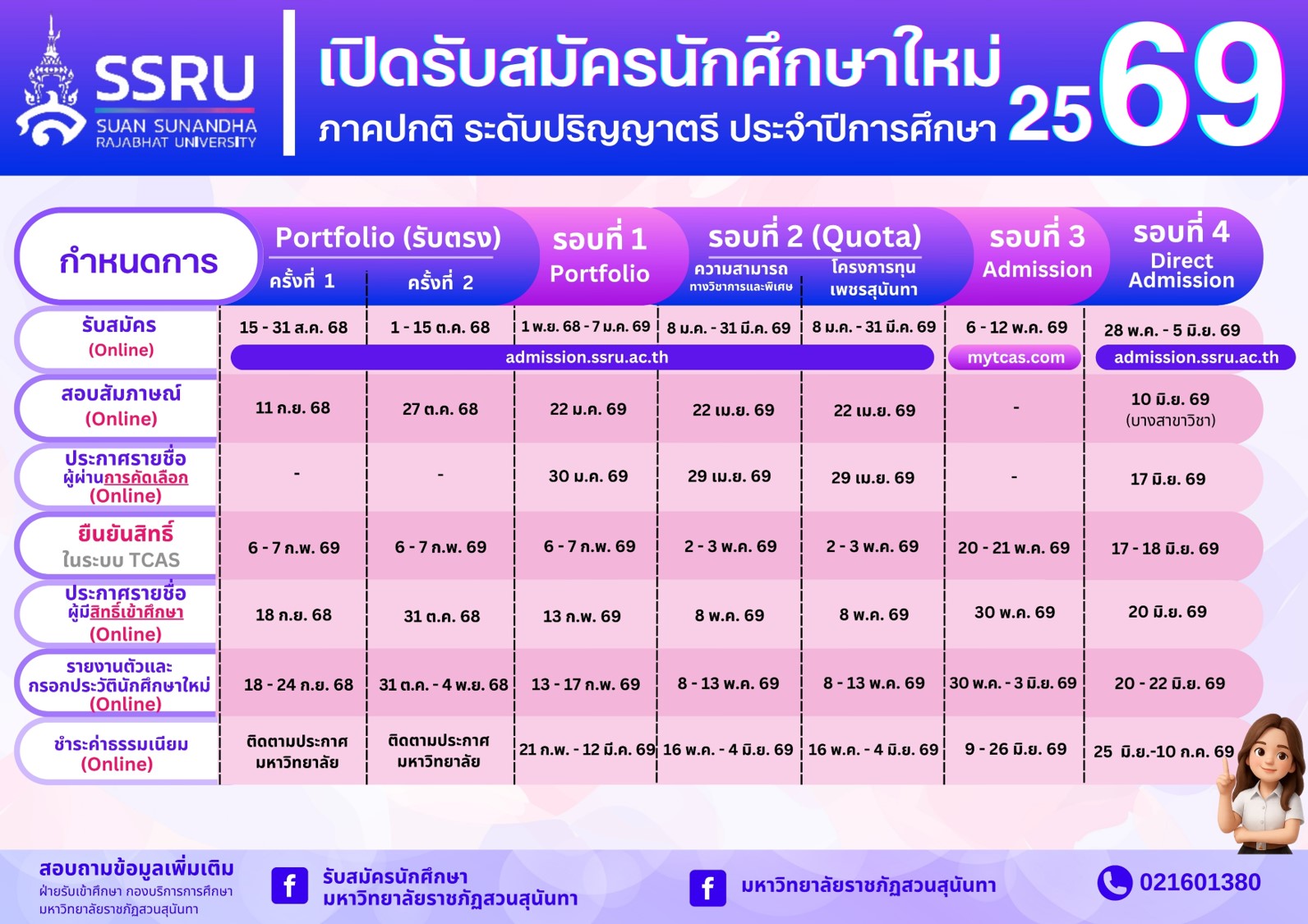 สวนนันรับตรง69