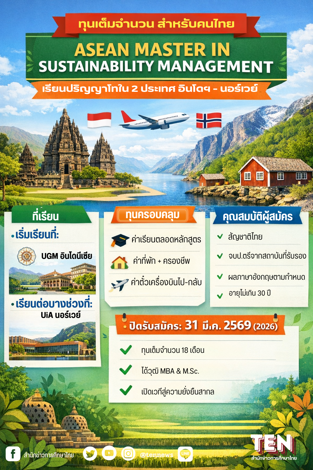 indo-norway2026