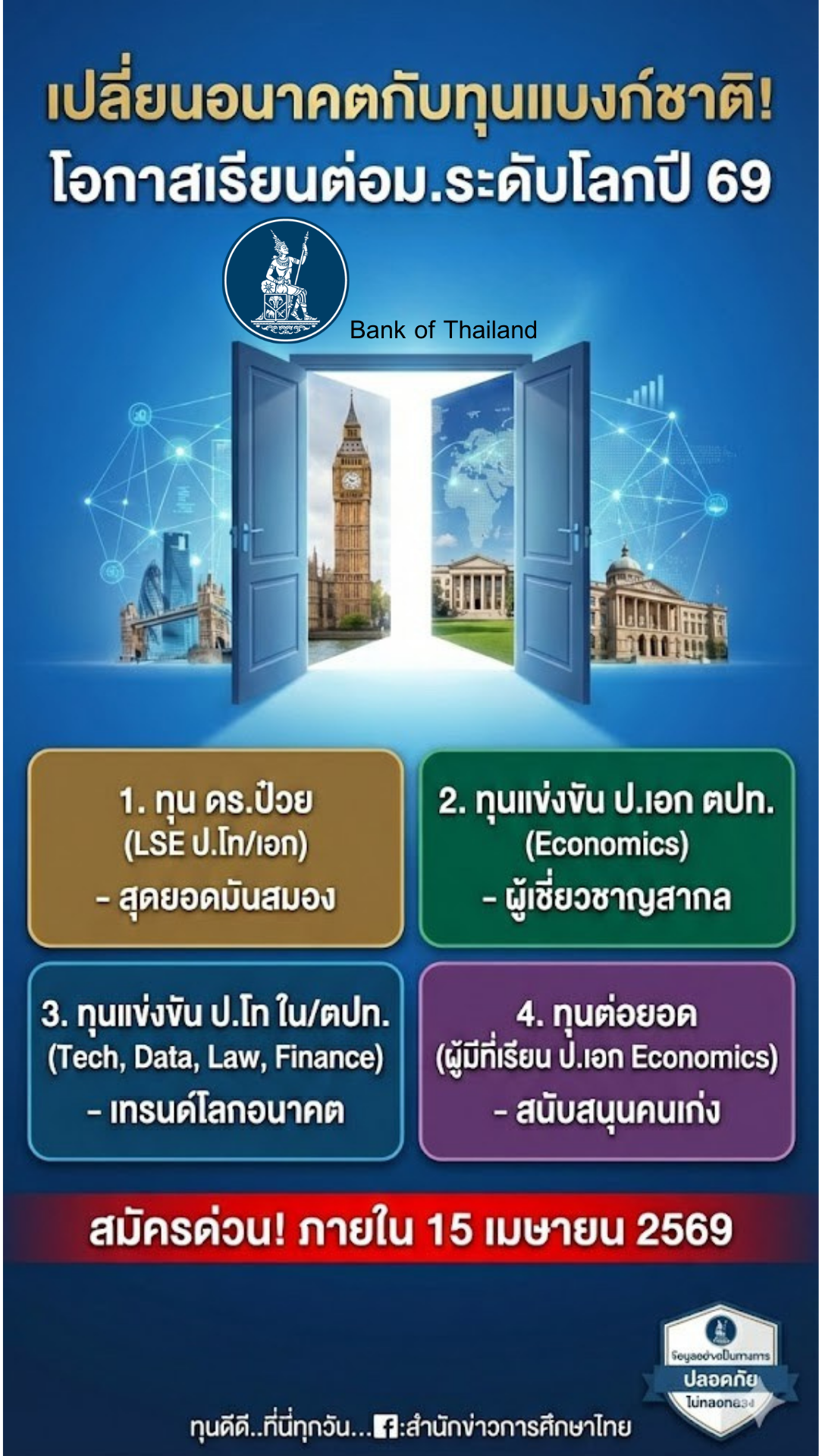Bank of Thailand1