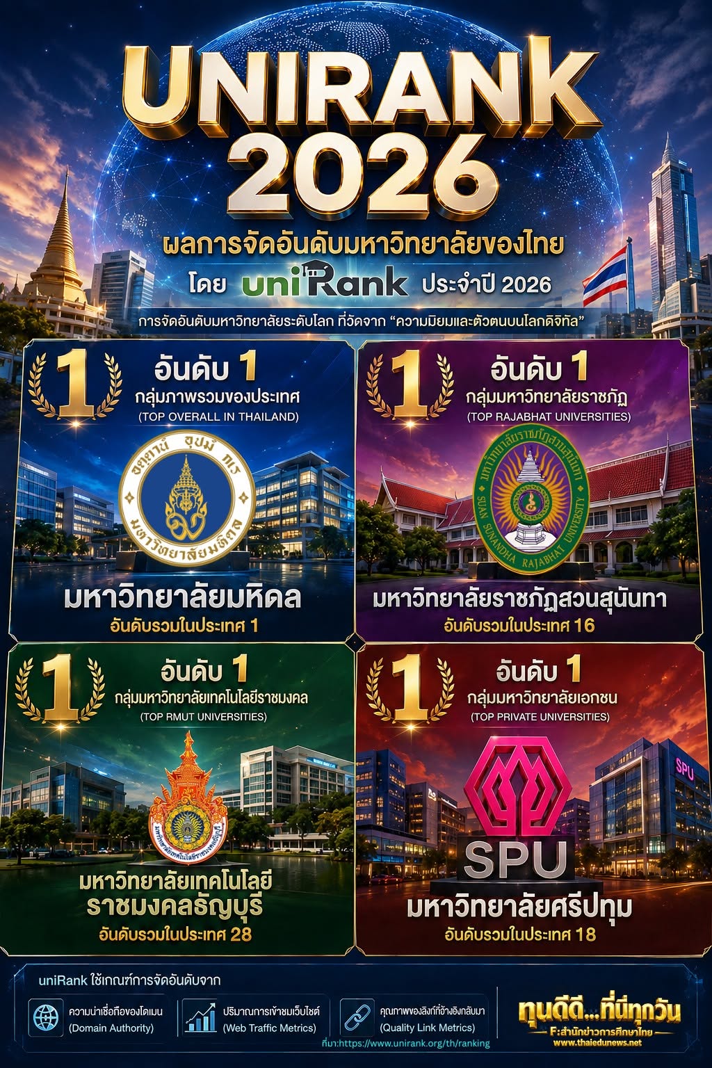 uni11